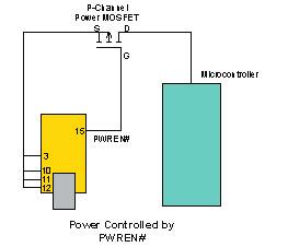 Figure 3 Bus Powered Circuit with Power Control USB Bus powered circuits need to be able to power down in USB suspend mode in order to meet the <= 500uA total suspend current requirement (including