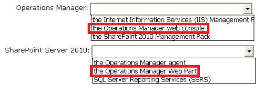 deployed to the SharePoint site.