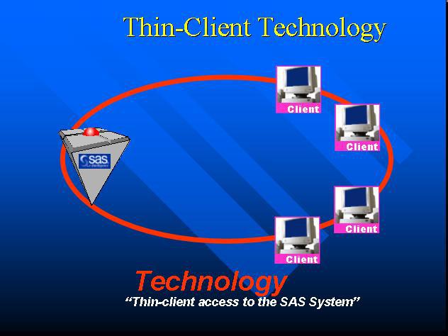 data access within your existing technology infrastructure a great starting point is your SAS sales representative.