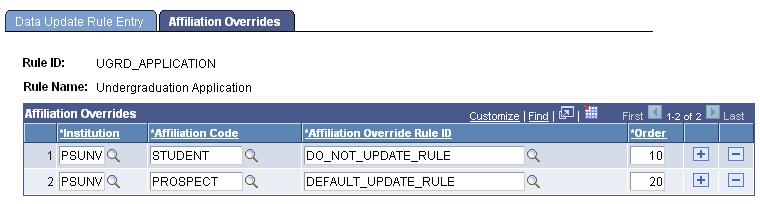 Managing PeopleSoft Admission Transactions Chapter 1 Affiliation Overrides page Note.