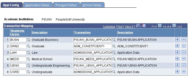 Chapter 1 Managing PeopleSoft Admission Transactions Appl Config page You can enter only online transactions (except user registration transaction) in the Transaction field.