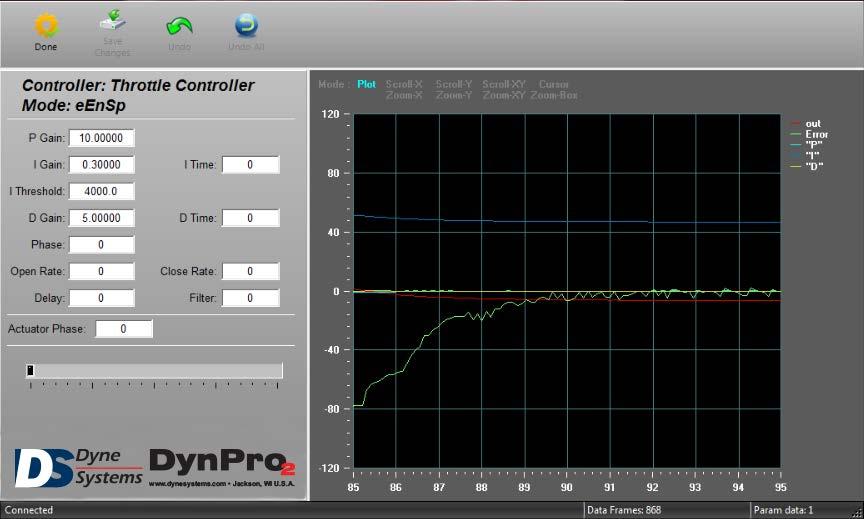 Closed loop control DynPro2 uses a PID (proportional, integral, derivative) control algorithm when closed loop control is needed for output channels such as dynamometer load, throttle and temperature