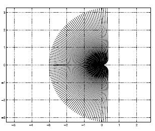 and a graphical example of generated paths in C-Space (as a 2D top view) for each approach.