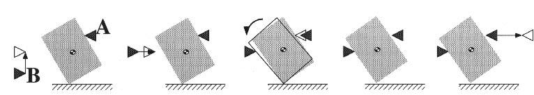 In Condition 3, the limitations of the movable range of the sticks and the motion errors of robots are considered, Fig. 21.