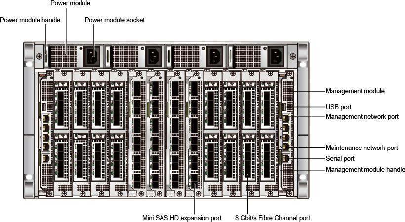 4 Hardware Architecture Figure 4-28 Rear view of a controller enclosure with the AC power module The slots for interface modules of a 6 U controller enclosure are L0, L1, L2, L3, L4, L5, R5, R4, R3,
