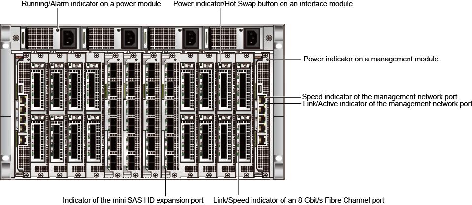 4 Hardware Architecture Figure 4-41 Indicators on the rear panel of a controller enclosure Table 4-21 describes the indicators on the rear panel of a controller enclosure.