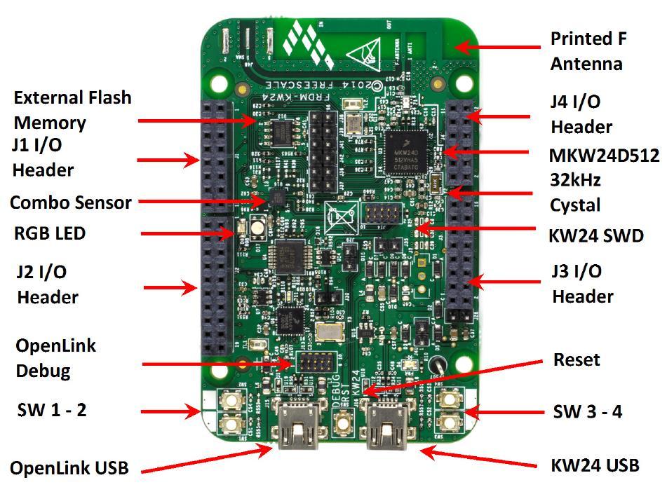 Kinetis BeeStack hardware platforms 3.1.2. KW2x development boards The following development boards are based on the Freescale Kinetis KW2x based IEEE 802.15.4 and ZigBee wireless microcontrollers.