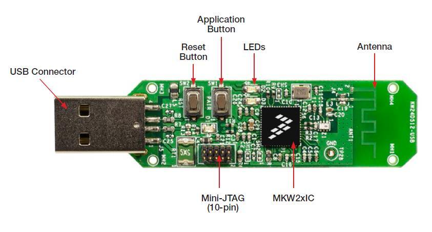 Kinetis BeeStack hardware platforms 3.1.2.2. USB-KW24D512 The USB-KW24D512 board is a USB dongle format board based on the KW2xD family device MKW24D512.