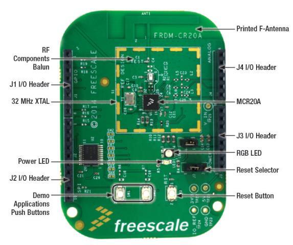 Kinetis BeeStack hardware platforms Figure 3. FRDM-CR20