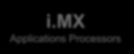 mx Applications Processors Number