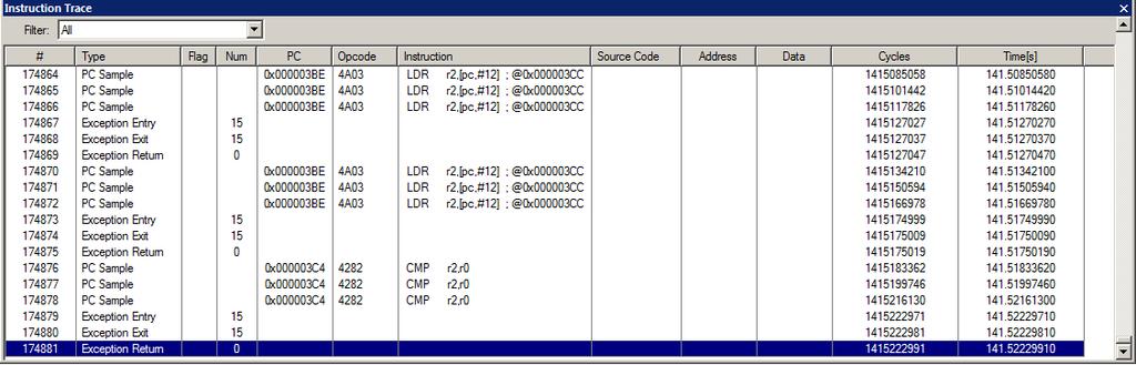 The window below is displayed. 6. Core Clock: ULINKpro determines this automatically. It uses this to calculate timings. Enter 56.2 MHz. 7. Select the Trace Enable box. 8.