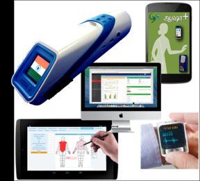 Portfolio Product Development Services +: Compact Handheld Device to capture multiple Health Parameters Pearl-Rx: Medical