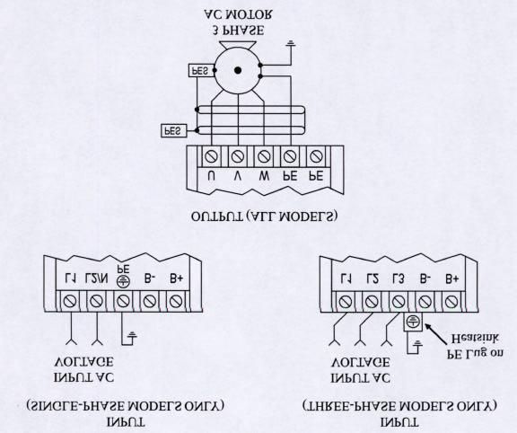 9.0 SCL/SCM POWER WIRING DIAGRAM WARNING! DO NOT connect incoming AC power to output terminals U, V, W, or terminals B+, B-! Severe damage to the drive will result. NOTES: 1.