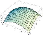 Example Problem I y = f(x)
