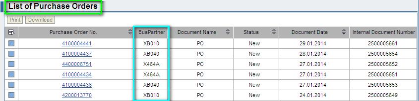 3 Select an action from the following: If All POs are to be displayed POs with a specific status are to be displayed then Click All Click on the corresponding