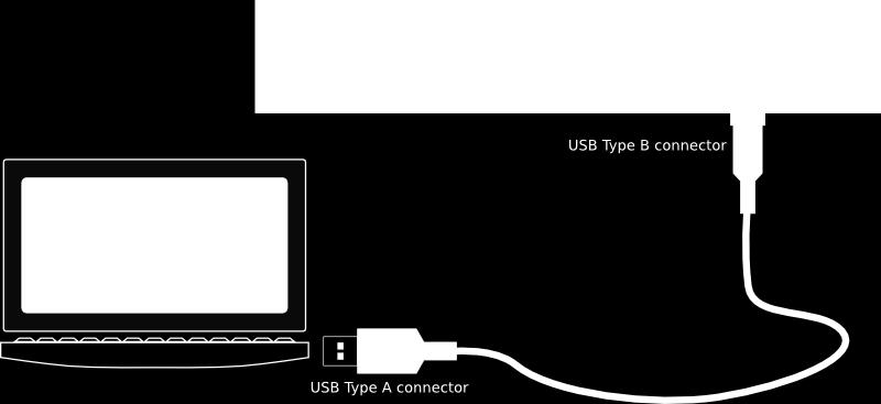 The U-DAC8 should also be connected for initial driver installation under Windows.