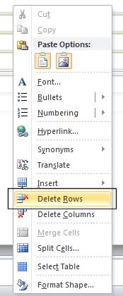 PowerPoint 2010 Foundation Page 101 cell and from the popup menu displayed, select the Delete Rows command. Use the Undo icon to bring back the column and row you just deleted.