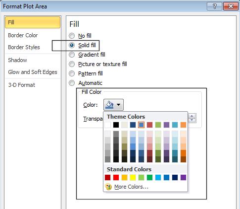 PowerPoint 2010 Foundation Page 157 To set a solid color background for your chart click on the Solid