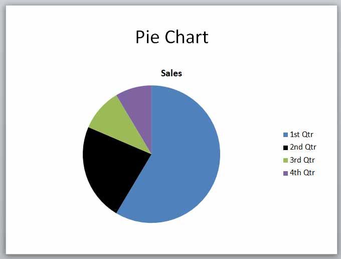 Format this chart to display different colors in each pie chart