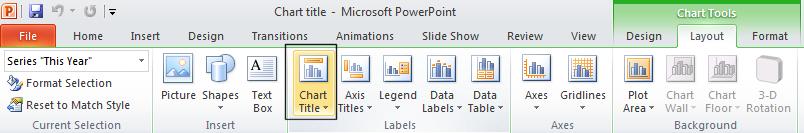 PowerPoint 2010 Foundation Page 168 Click on the Layout tab