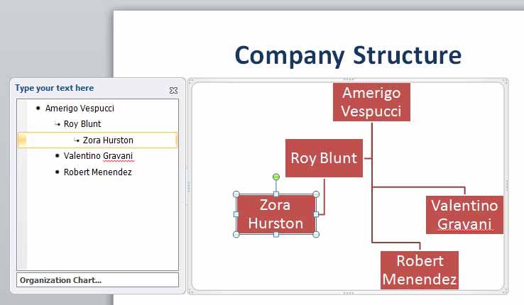 PowerPoint 2010 Foundation Page 187 Zora Hurston will now be displayed below Roy Blunt. Experiment with changing the hierarchical position of other items within the organizational chart.