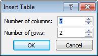 PowerPoint 2010 Foundation Page 93 Use the dialog box to create 3 columns and 5 rows, as