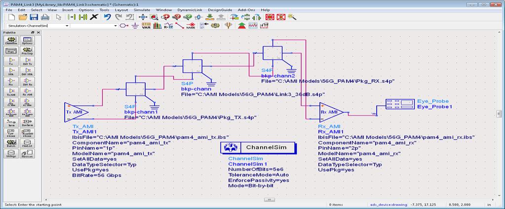 AMI Model for PAM4 Simulator Setup Test bench setup is in ADS (modified version) ICN is
