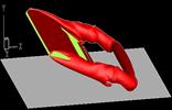 Speedup Vs Single CPU Core INCOMP3D 3D incompressible Navier-Stokes fully implicit CFD solver 120.0 100.0 80.0 60.0 40.0 20.0 0.
