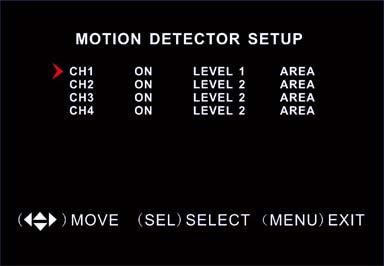 Press [, ] button to select a channel, and press [SEL] button to set on or off Press [ or ] button to move to level and area, and press [SEL] button to set the level or set the area Area Selection: