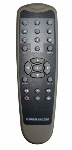 2.3 Remote Control 1-9 Channel Select 1-9 0 Number ALL Display all Channels Menu Enter or Exit Menu Move Up/Left SEL Move Down/Right