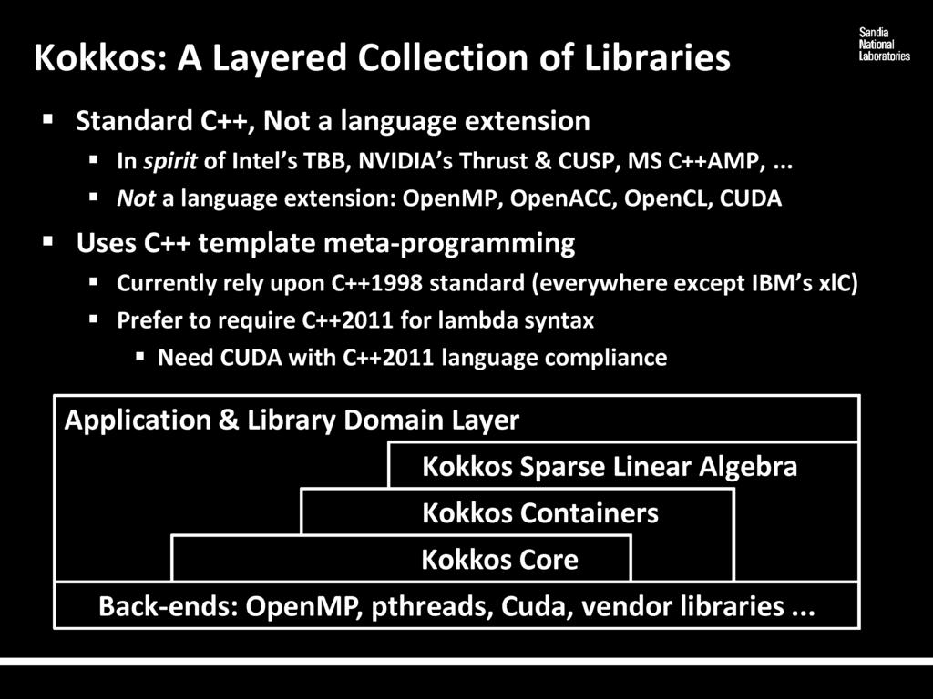 Prefer to require C++2011 for lambda syntax Need CUDA with C++2011 language compliance