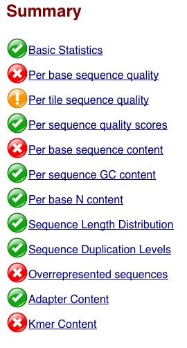 Quality assessment of NGS data 2 Make sure you understand the results. Do they look OK? What do the warnings and errors mean?