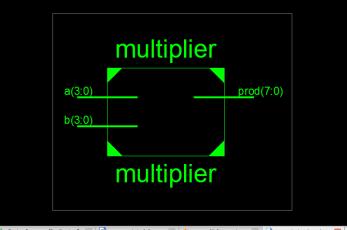 Fig. (2): Block diagram of 4 bit systolic Multiplier Figure 2 shows the functional units of the 4 bit Systolic Multiplier. Each unit is an independent processing unit.