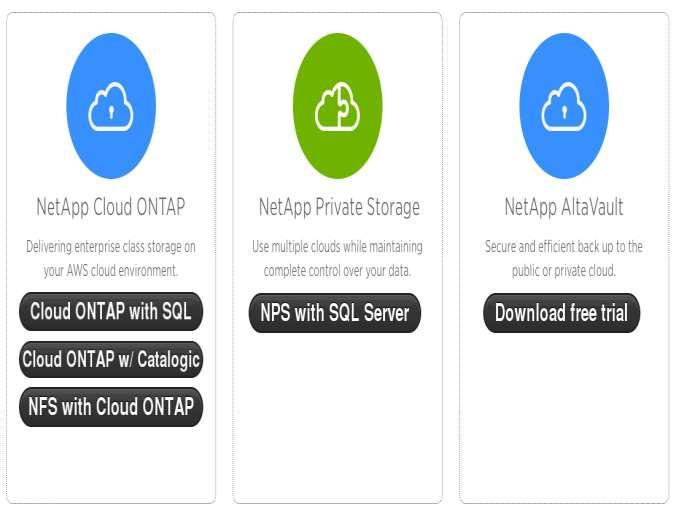TRY OUR CLOUD SOLUTION FOR FREE WWW.NETAPPONCLOUD.COM https://poc.netapp.