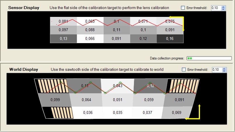 Immediate feedback about calibration errors : Iterative until results are satisfactory :
