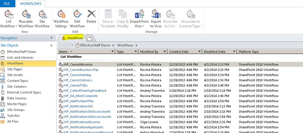 SharePoint Designer Workflows Follow these steps to enable or disable notification messages: 1. Open SharePoint Designer.