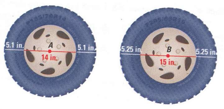 EX. 4: COMPARING CIRCUMFERENCES Tire Revolutions: Tires from two different automobiles are shown on the next