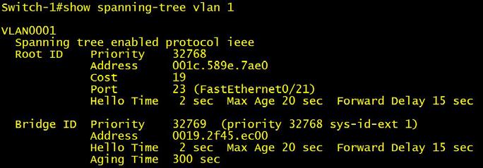 Quiz-1» Given the following command output, if the current Root Bridge for VLAN-1 is removed