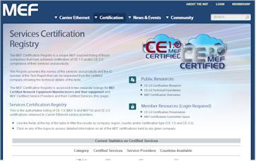 CE 2.0 Certification Benefits MEF certification registry provides global