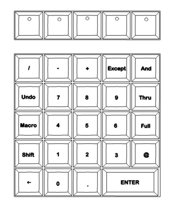 Introduction Keypads & Syntax Keys The / key is used for separating cue & stack numbers, or fade up/down times.