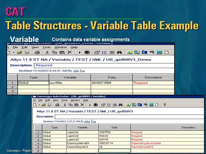 3.2.3.3. Variable Tables A Variable table contains the specific data (names, date, address etc.). The variables can be use to specify the data or actual data can be hard coded.