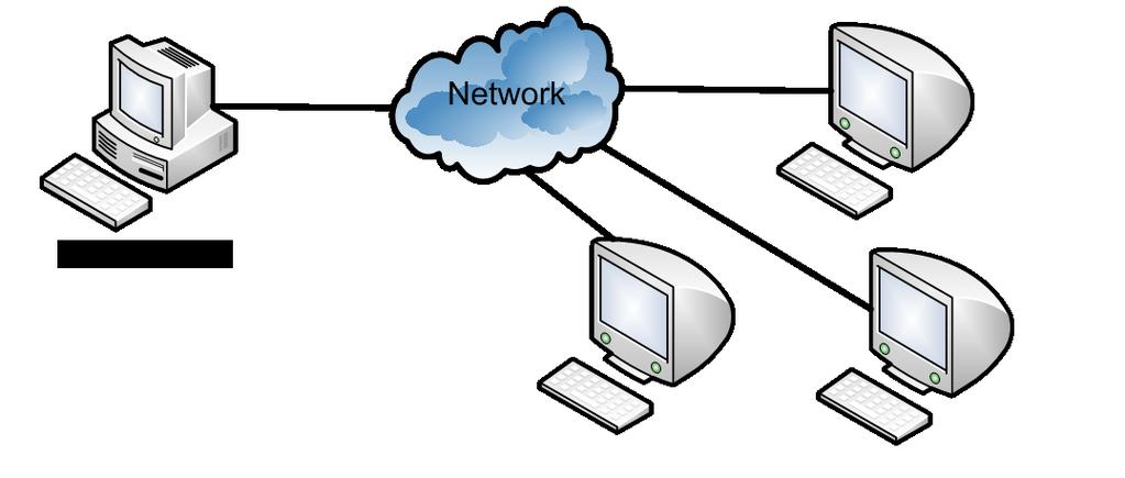 Multicast Introduction IP Networking is