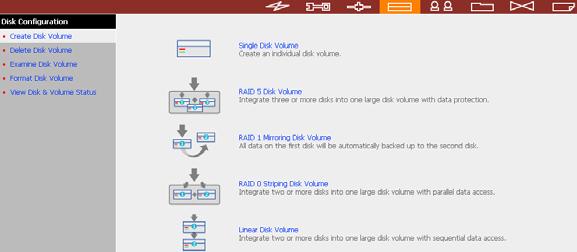 6.6 Disk Configuration In the section, you can create, delete, examine and format disk volume, as well as view disk and volume status of TS-411U. 6.6.1 Create Disk Volume TS-411U can accommodate four disks at maximum.