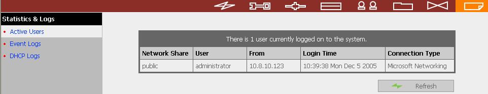 6.10 Statistics & Logs You can view the event logs of all currently online users on TS-411U for system monitoring. 6.10.1 Active Users This page shows all users that are currently logged on to Web File Manager.