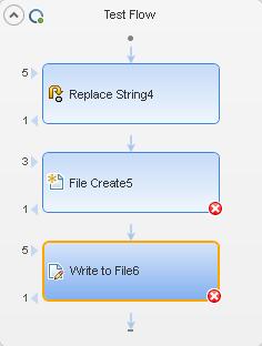Lesson 3: Create API test steps using standard activities After you add the activities to the canvas, your test flow should look like this: 3. Enter the properties for the Replace String activity. a. In the canvas, select the Replace String activity.