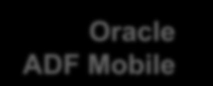 Oracle ADF Mobile