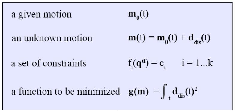 Spacetime Constraints Instead of specifying key frames, specify a number of constraints or goals throughout the time of the motion Then use constrained space/time optimization to find a new motion