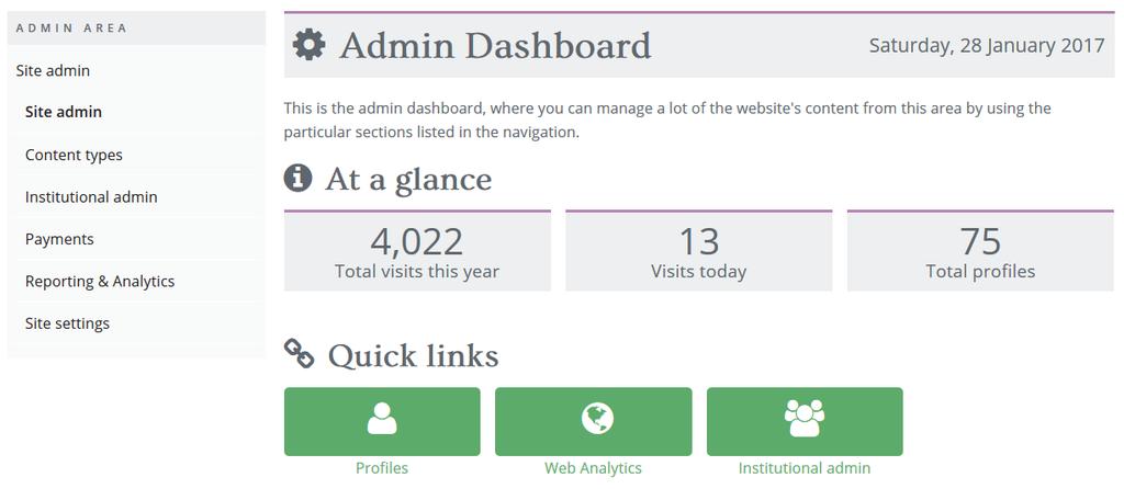 Admin dashboard homepage allows for easy navigation T H E A D M I N A R E A The site Admin area,