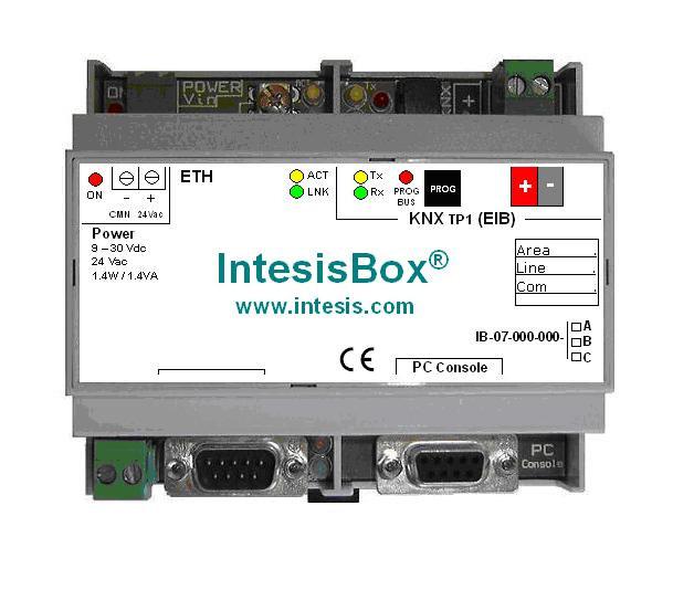 Sample applications Monitoring and control of KNX / EIB systems from configurable devices allowing to send and receive simple text messages through port.