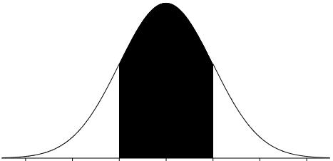 Standard Normal Distribution: You can then use this information to determine the area under the normal distribution curve that is: